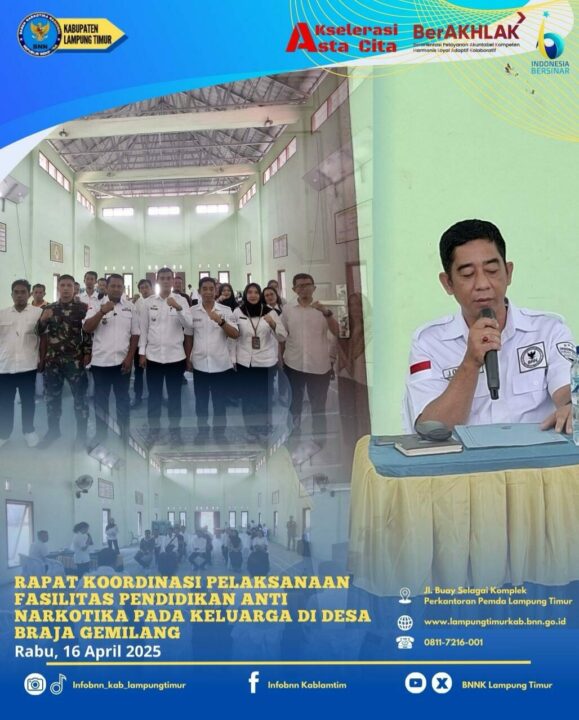 Konsep Otomatis