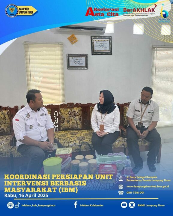 Konsep Otomatis