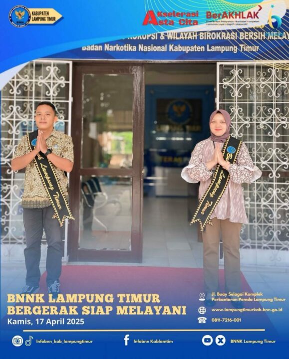 Konsep Otomatis