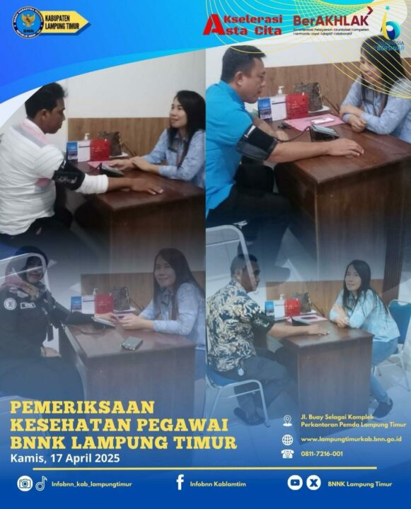 Konsep Otomatis