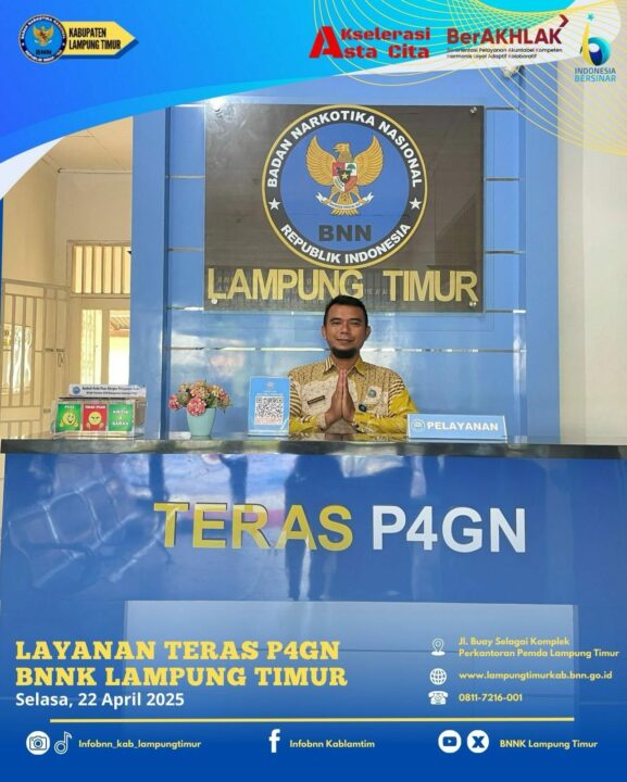 Konsep Otomatis