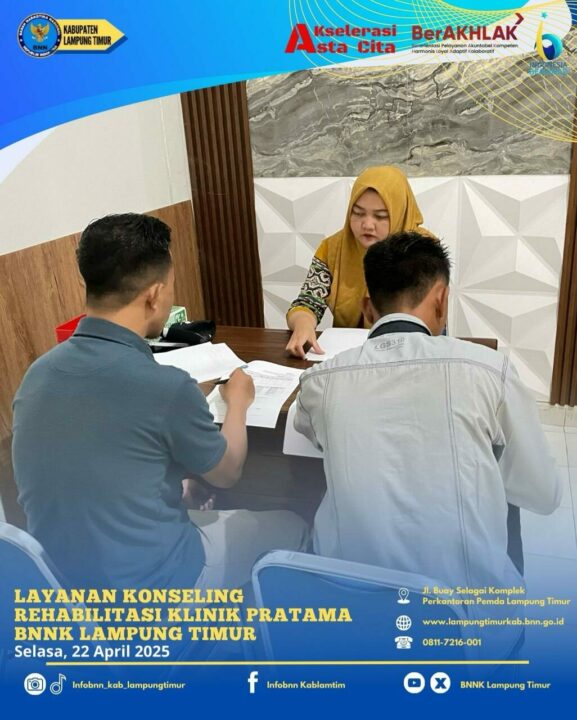 Konsep Otomatis