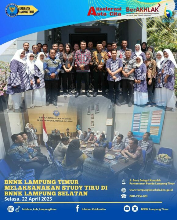 Konsep Otomatis