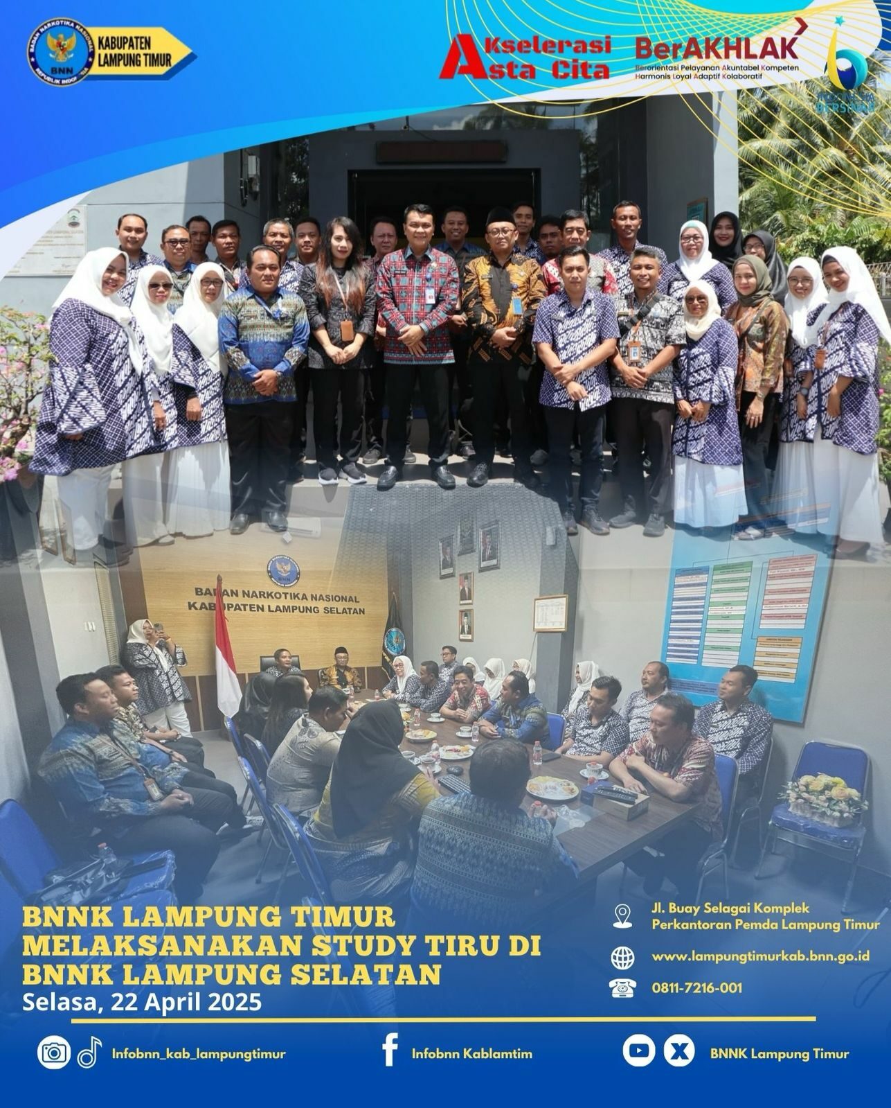 Konsep Otomatis