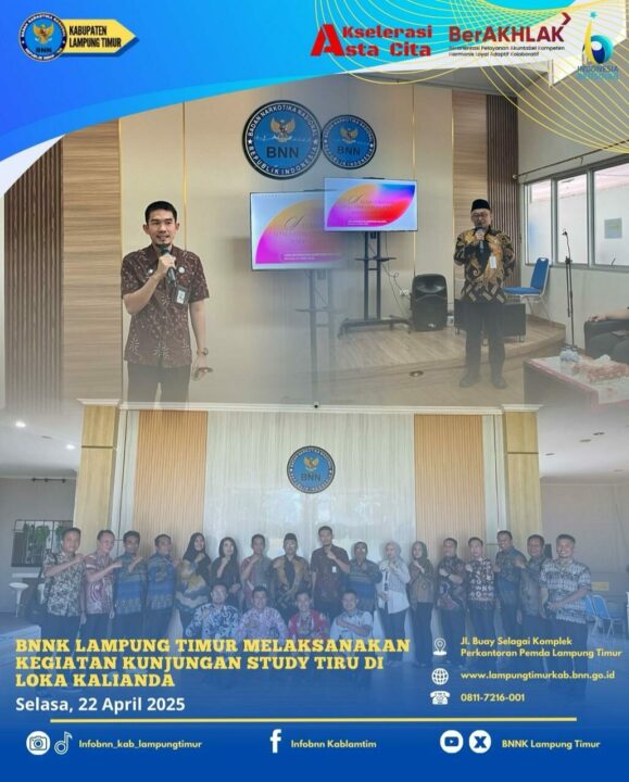 Konsep Otomatis