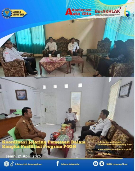 Konsep Otomatis