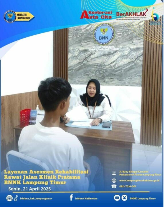 Konsep Otomatis