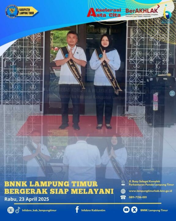 Konsep Otomatis