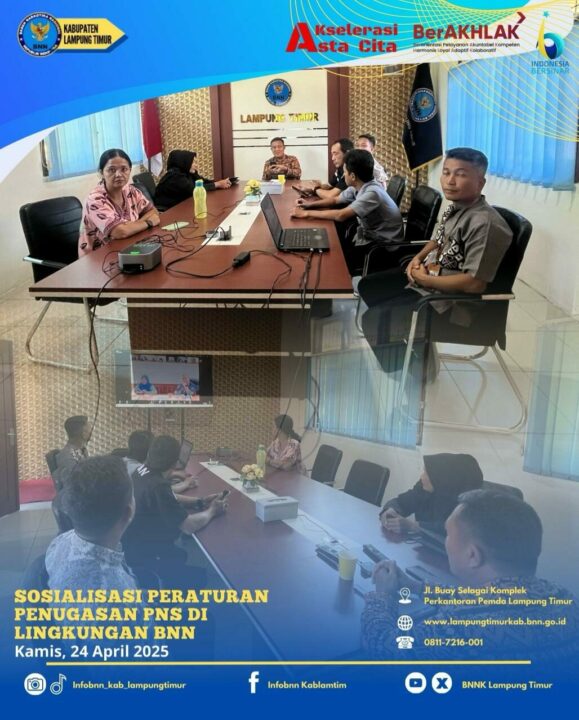 Konsep Otomatis
