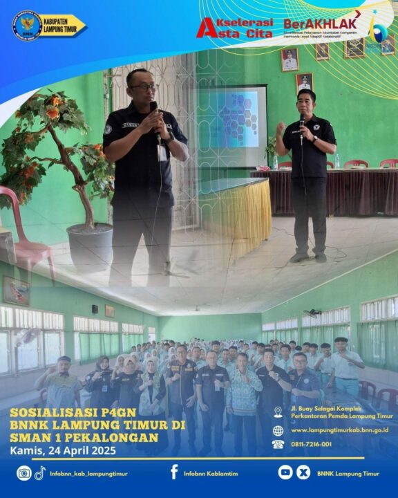 Konsep Otomatis