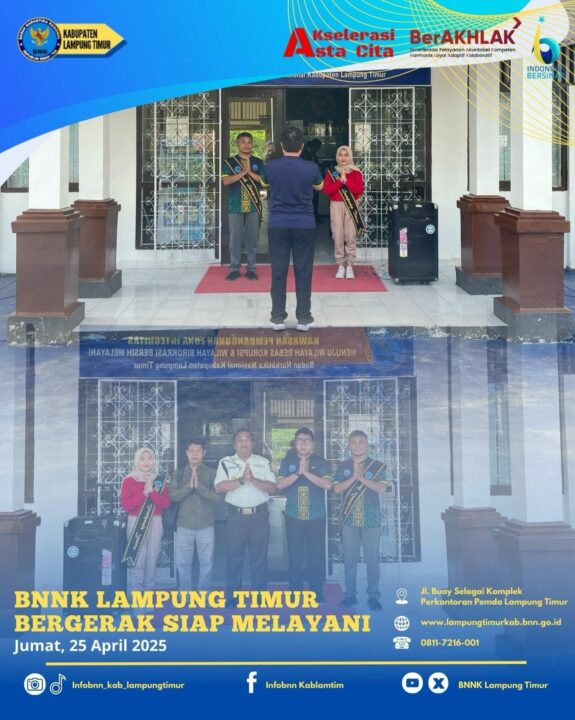 Konsep Otomatis