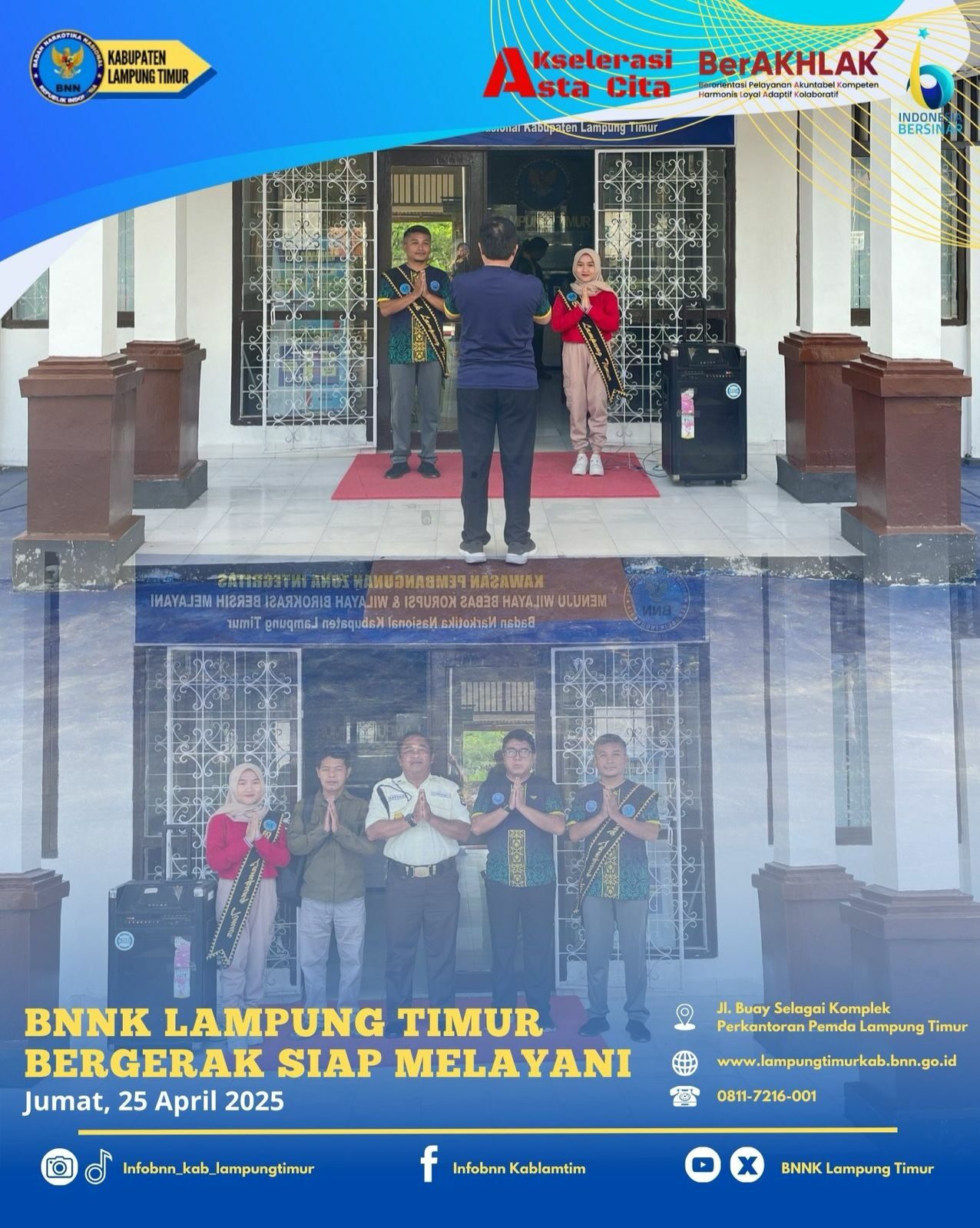 Konsep Otomatis