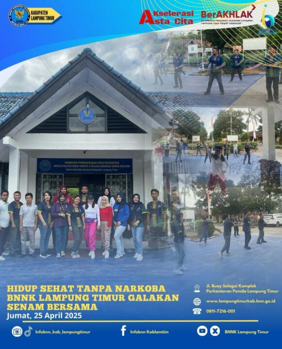 Konsep Otomatis