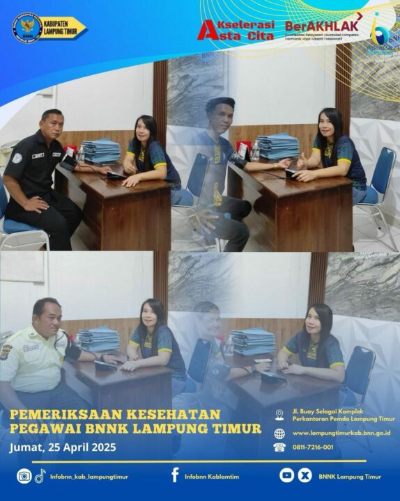Konsep Otomatis