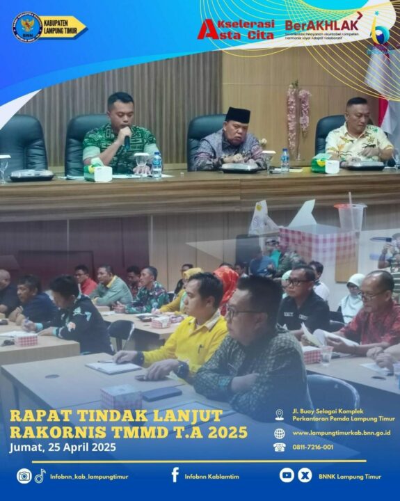 Konsep Otomatis