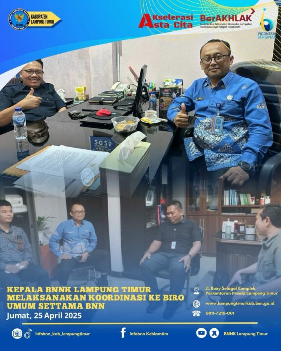 Konsep Otomatis