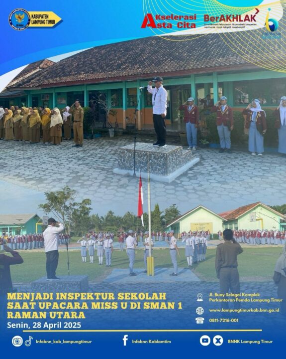 Konsep Otomatis