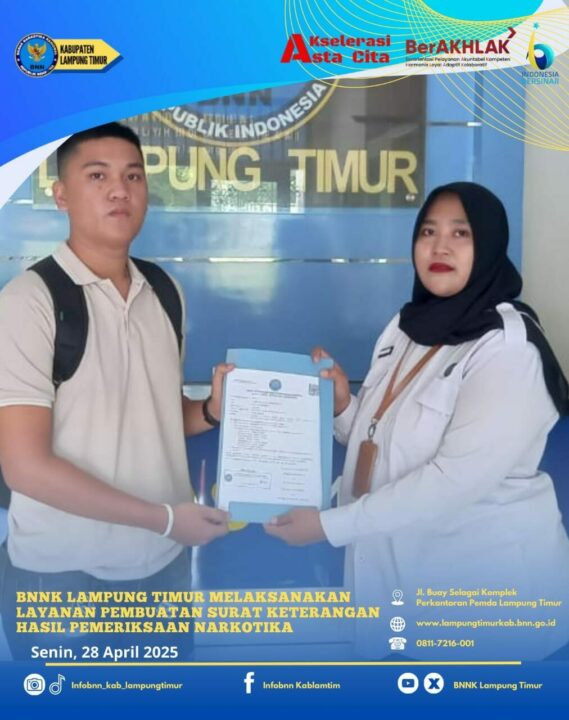 Konsep Otomatis