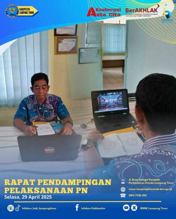 Konsep Otomatis