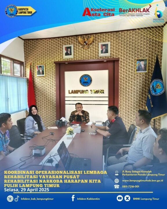 Konsep Otomatis