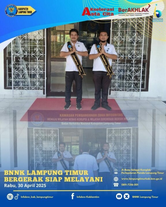 Konsep Otomatis