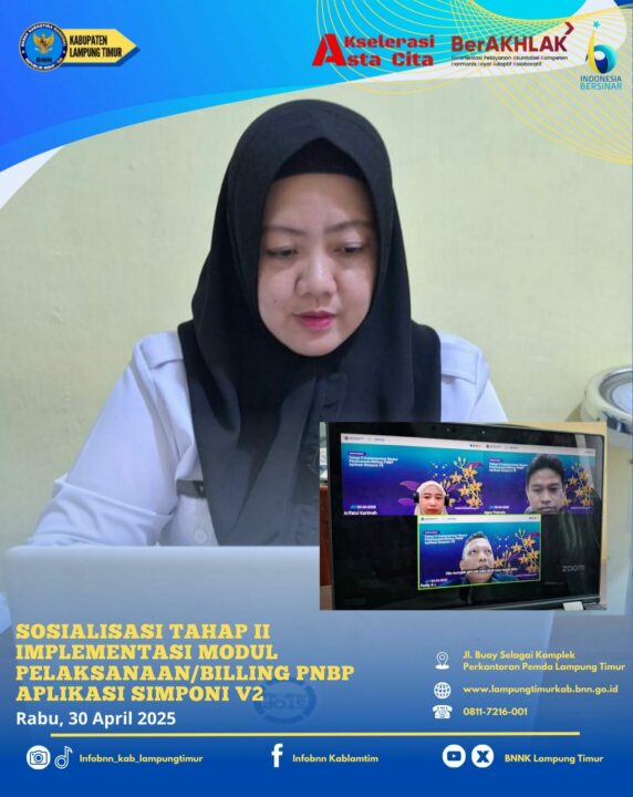 Konsep Otomatis