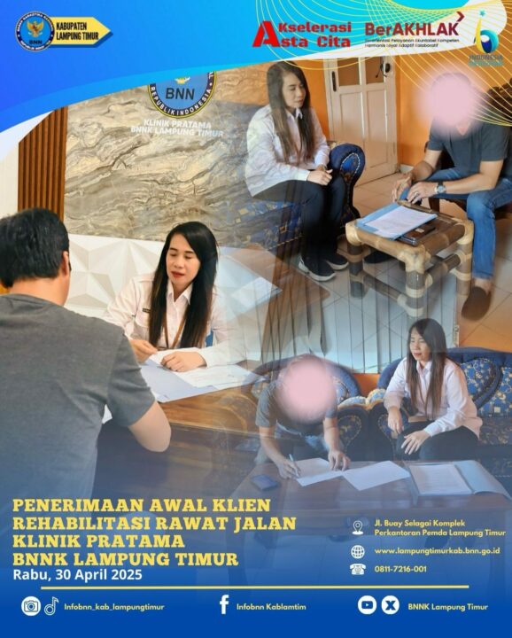 Konsep Otomatis
