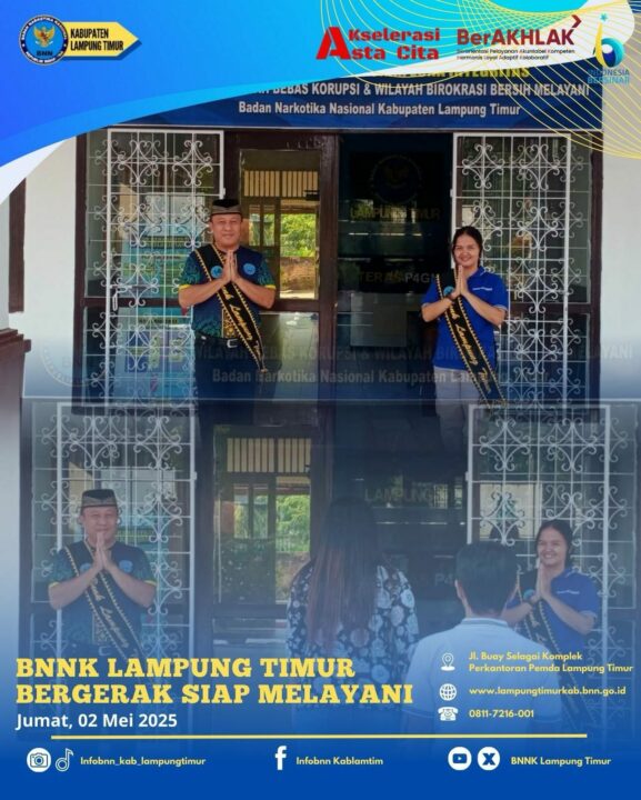Konsep Otomatis