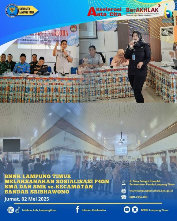 Konsep Otomatis