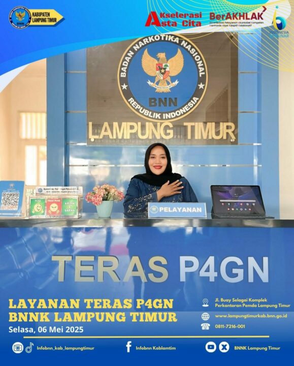 Konsep Otomatis