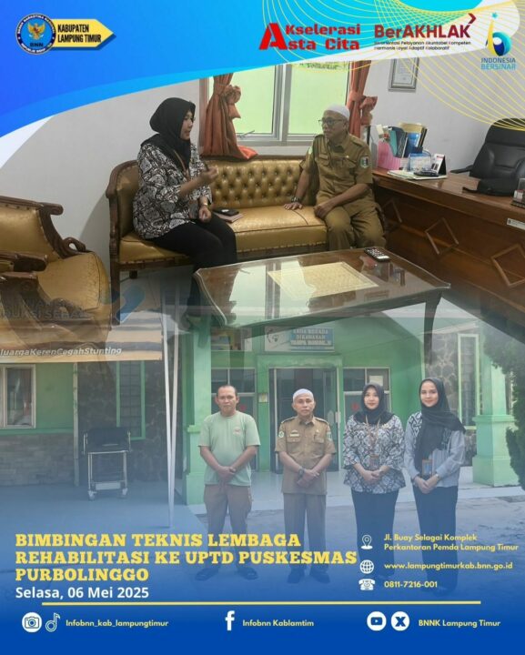 Konsep Otomatis Konsep Otomatis