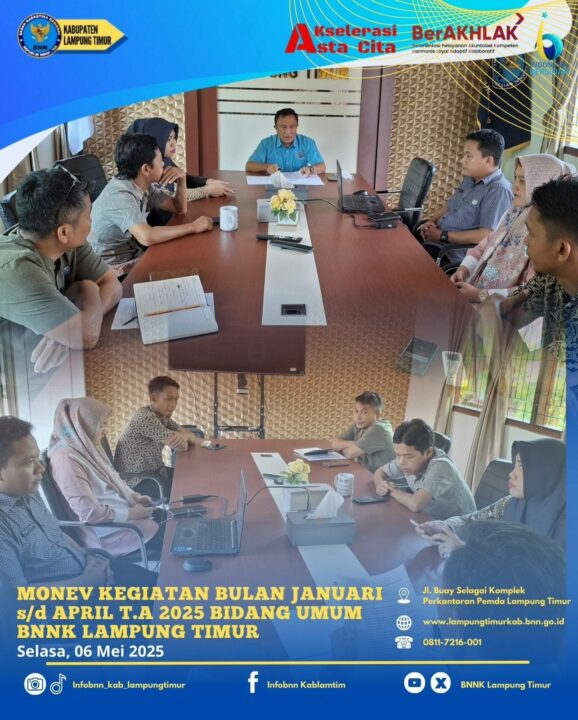 Konsep Otomatis