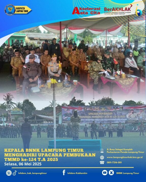 Konsep Otomatis