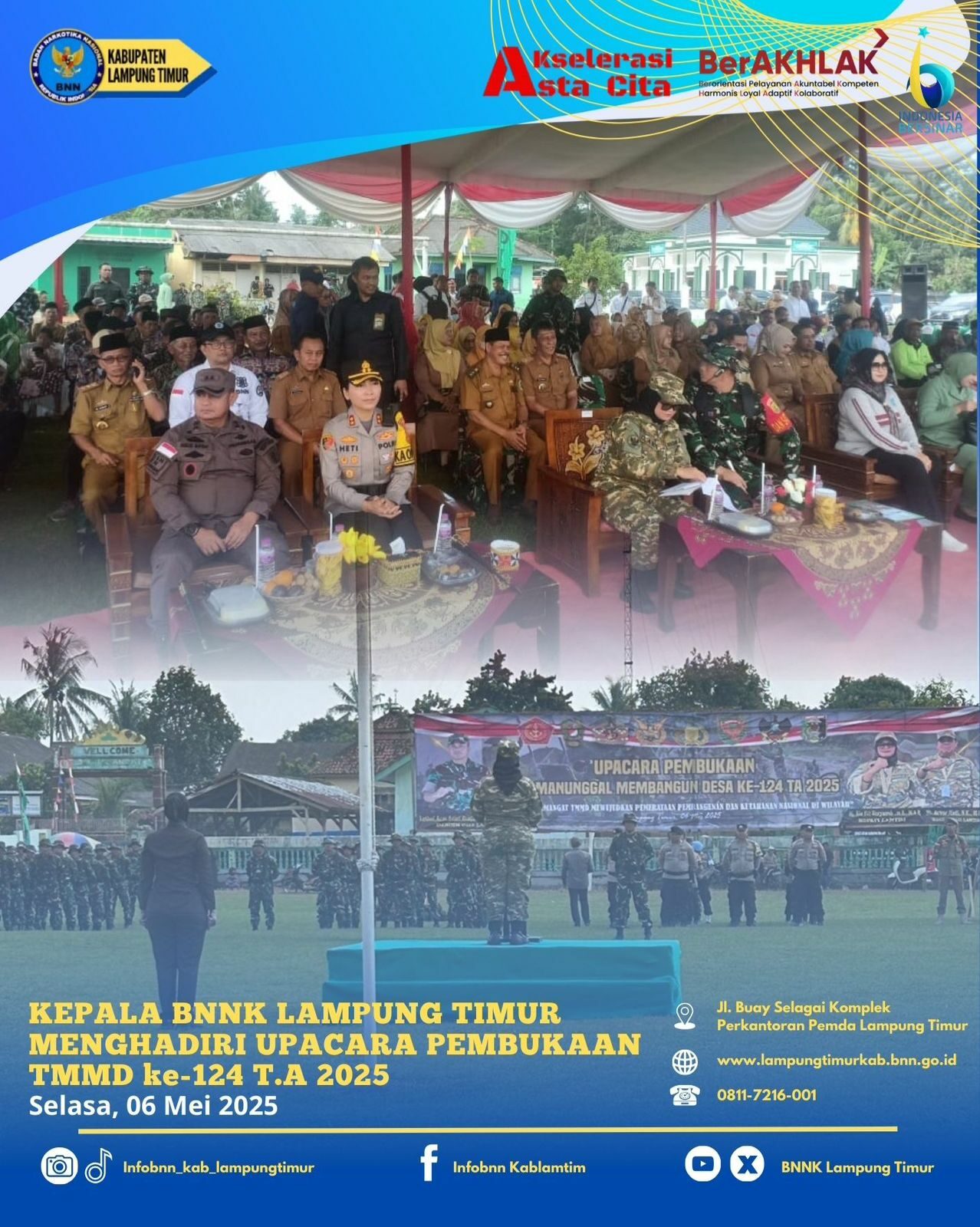 Konsep Otomatis