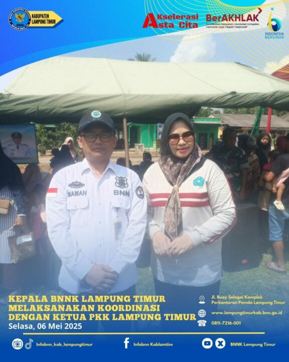 Konsep Otomatis