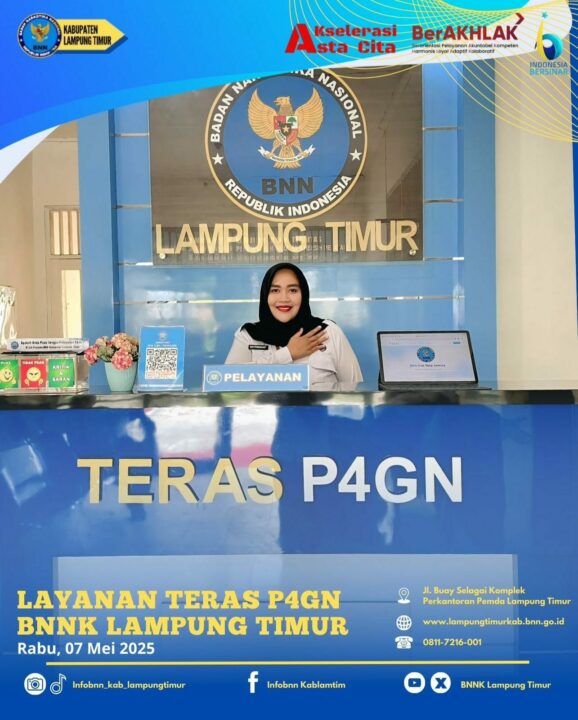 Konsep Otomatis Konsep Otomatis