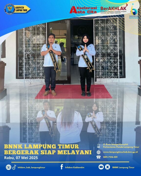 Konsep Otomatis