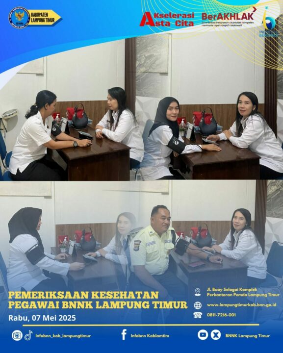Konsep Otomatis