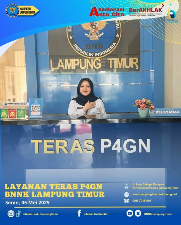 Konsep Otomatis