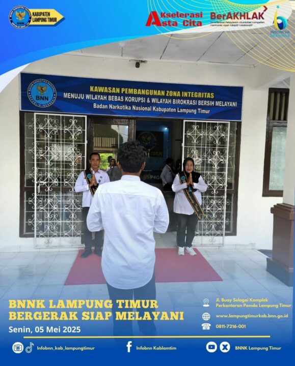 Konsep Otomatis