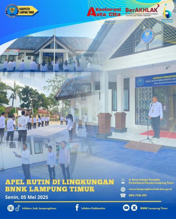 Konsep Otomatis