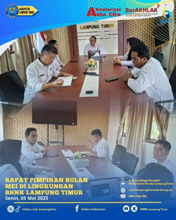 Konsep Otomatis