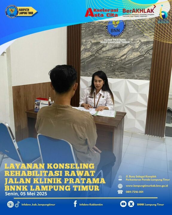 Konsep Otomatis