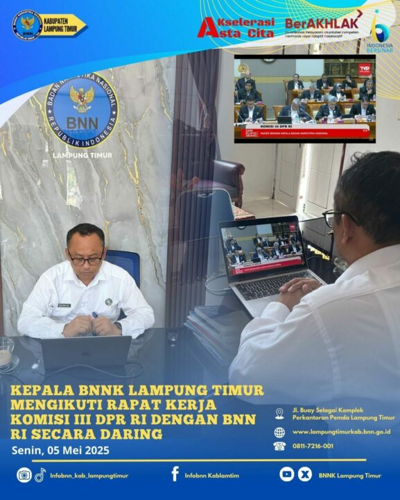 Konsep Otomatis