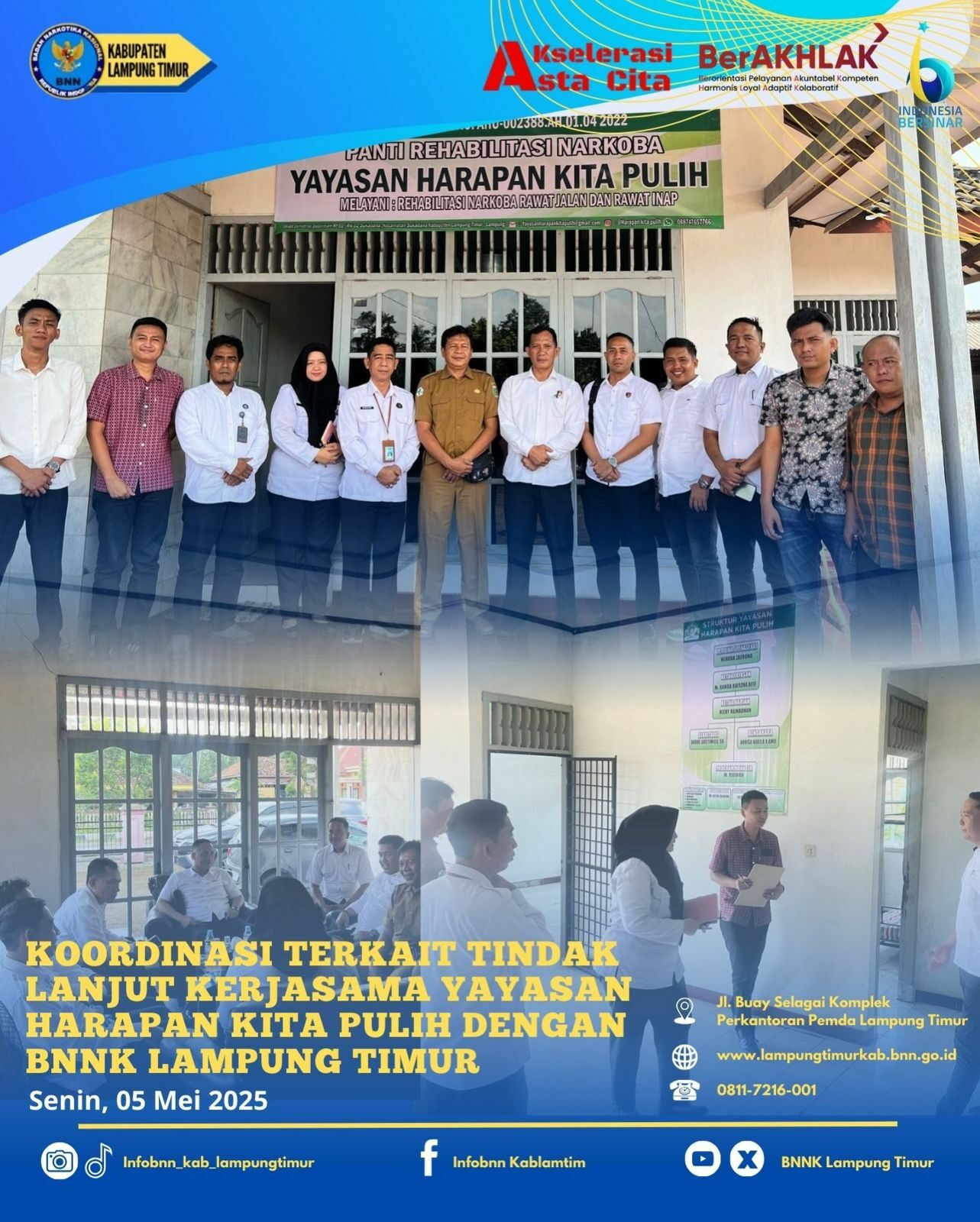 Konsep Otomatis