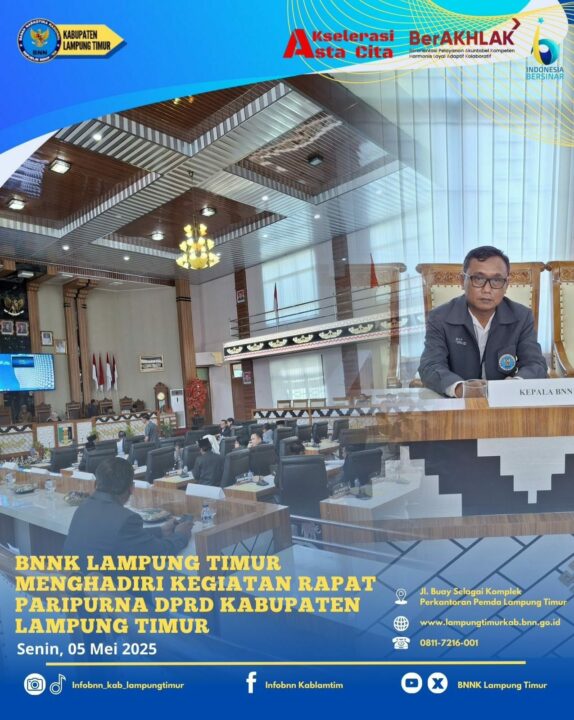 Konsep Otomatis