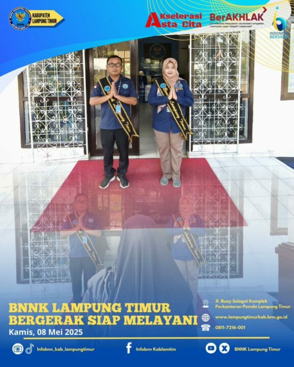 Konsep Otomatis Konsep Otomatis