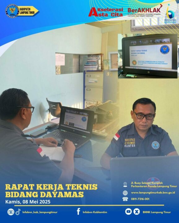 Konsep Otomatis