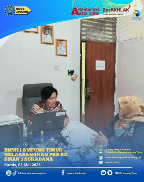 Konsep Otomatis