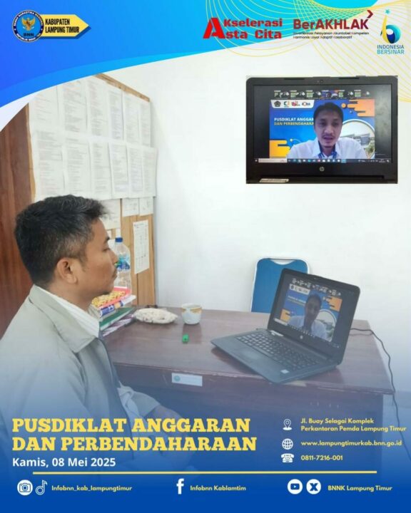 Konsep Otomatis